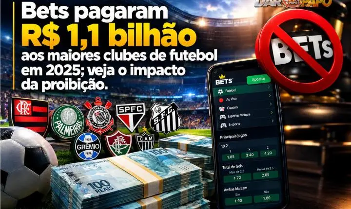 Bets Movimentaram R$ 1,1 Bilhão Em Patrocínios Aos Maiores Clubes do Brasil em 2025; Possível Proibição Ameaça Receitas do Futebol